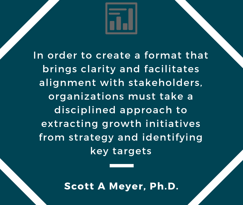 Session Preview: Ensuring Alignment of Business Development Goals with Overall Corporate Strategy