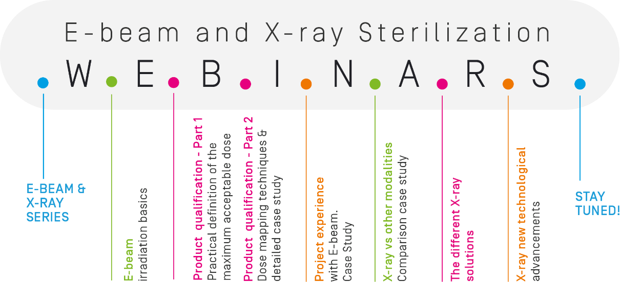 webinar graphic ""